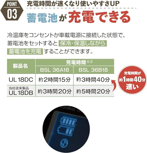 undefined HiKOKI(ハイコーキ) 14.4V/18V 充電式 冷温庫 UL18DC(WMGZ) + バッテリー(BSL36B18X) セット の商品画像 4