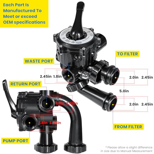 Replacement for Hayward Vari-Flo Valve SPX0710X32 Side Mount Multiport Valve Rebuild Kit for S200 and S240 Series Pool and Spa Sand Filter 1.5 Inch Ports, 5 Inch Centerline, 6 Position (Black) by E-cowlboy - Image 8