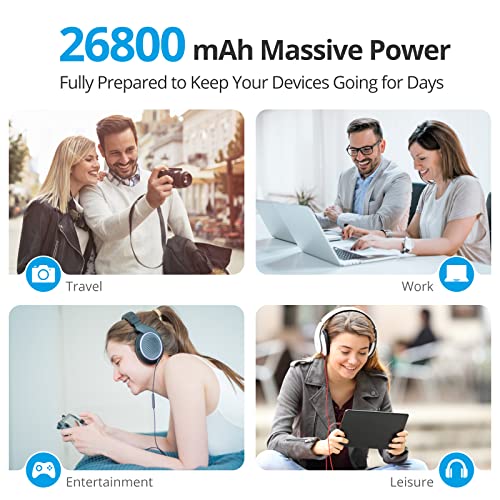 Zendure 100W Laptops Power Bank, 26800Mah Usb C Portable Charger With Dual Usb-C Pd (100W&60W) & 2 Usb-A (15W&Qc3.0 18W) Battery Pack Compatible With Iphone, Huawei, Macbook Pros, Ipad, Samsung, Dji #TOP6