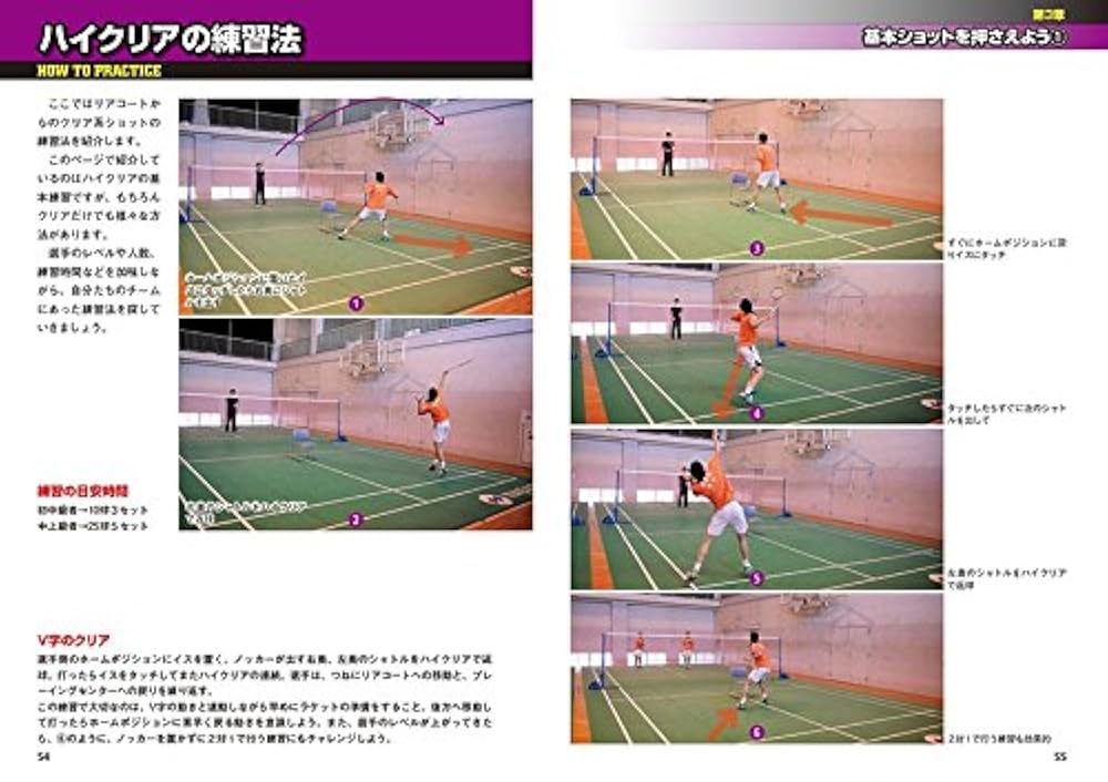 バドミントン 基本と戦術 (PERFECT LESSON BOOK) | 大屋貴司 |本