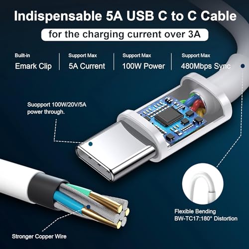 96W Super Fast Charger, MacBook Pro Charger，Laptop Charger for MacBook Air USB C, Compatible with MacBook Pro 16,15,14,13 inches, iPad Pro 12.9, 11inches and all USB C devices, 2M Cable - Image 3