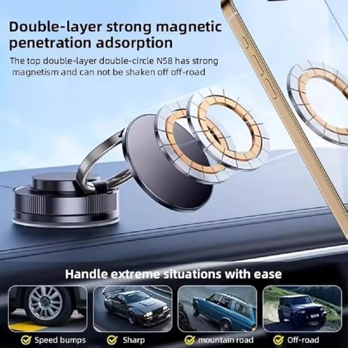 Image of Car Dashboard Anti-Slip with Mobile Phone Holder and Number Display Strip, Multi-Compartment Dashboard Organizer Pad (Magnetic Phone Stand)