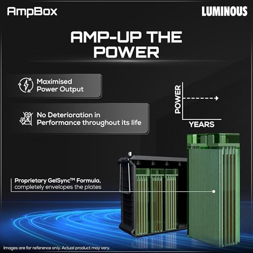 Image of Luminous Ampbox AB36060 Gel Battery for Home, Office & Shops | Tall Tubular Battery | 6hr Backup | Maintenance Free | German Technology | Durable & Reliable | 60 Months Warranty by Luminous