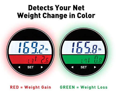 Ozeri Weightmaster 400 Lbs Digital Bath Scale With Bmi And Weight Change Detection Black #TOP4
