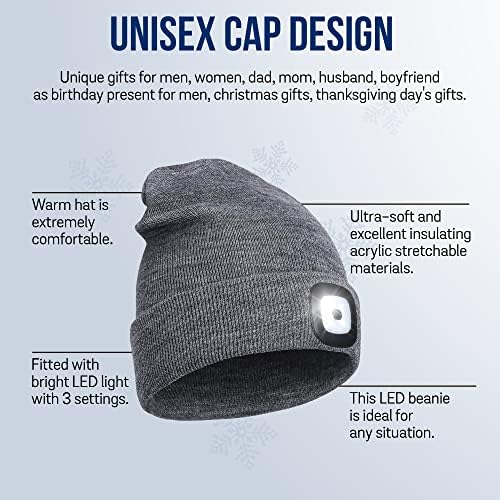 CUQOO Ultra Warm Rechargeable LED Lighted Beanie for Men and Women | Unisex Acrylic Stocking Fillers Winter Cap with Light | Slouchy and Breathable Hat with Hands Free Head Torch for Adult