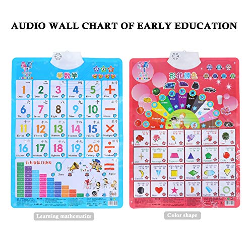 Gráfico De Parede De Áudio Para Educação Infantil Gráfico De Áudio Brinquedo Cerebral Brinquedos Inf