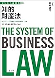 ビジネス法体系　知的財産法