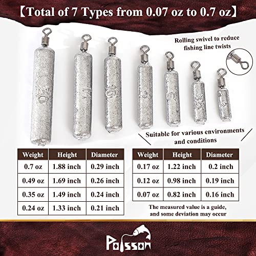 Poisson Free Rig Sinker Lead Worm Fishing Sinker Weight (0.7 Oz 20 Pcs) #TOP5