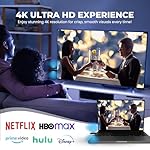 Echofy Wireless HDMI Transmitter and Receiver 165ft/50m,4K Decode 1080P 2.4G/5G Plug&Play Portable HDMI Wireless,for Streaming Video and Audio to Monitor from Laptop/TV Box/ PS5/ Xbox - Image 5