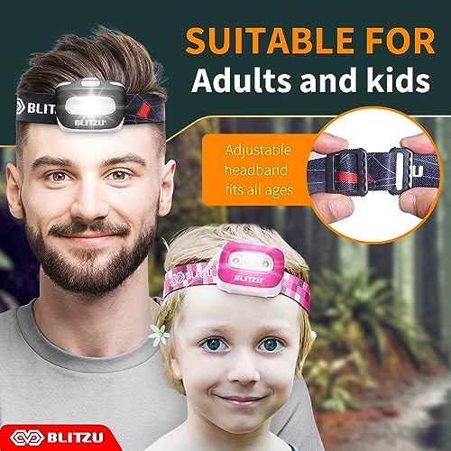 BLITZU LED Headlamps