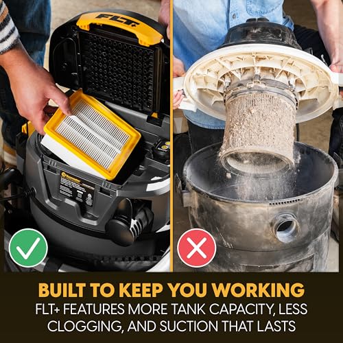 Image of Vacmaster Professional Beast Series FLT+10-Gallon 6.5 Peak HP Wet /Dry Shop Vacuum with HEPA Media Filter, Manual Filter Cleaning System, Power Tool Sync Technology- VJN1012PF 0201