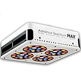 S180 Advance Spectrum MAX LED Grow Light Kit