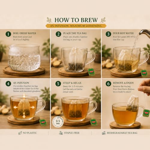 Image of BOVI Desi Detox Kahwa Green Tea, 30 Bags | Caffeine-Free | Helps Support Gut Health, Digestion & Antioxidants
