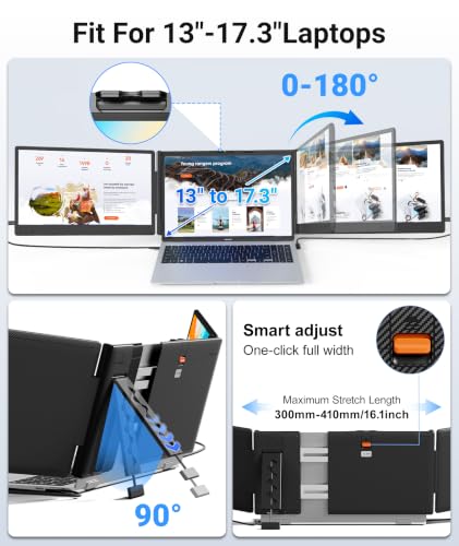 Image of 14.2 inch Laptop Screen Extender, 1080P FHD Triple Portable Monitor for Laptop | For 13-17.3 inch Laptop, Built-in Auto Width Adjustment Button, Plug & Play, Travel Monitor Extender Works with Wins /MacOS /Chrome