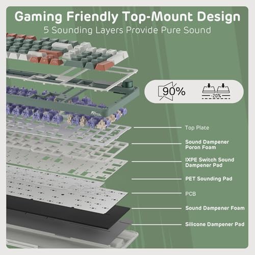 Image of RK ROYAL KLUDGE S98 Mechanical Keyboard w /Smart Display & Knob, 96% RGB Wireless Gaming Keyboard BT /2.4G /USB-C, Hot Swappable Custom Keyboards, Software Support, Silent Computer Gaming Keyboard