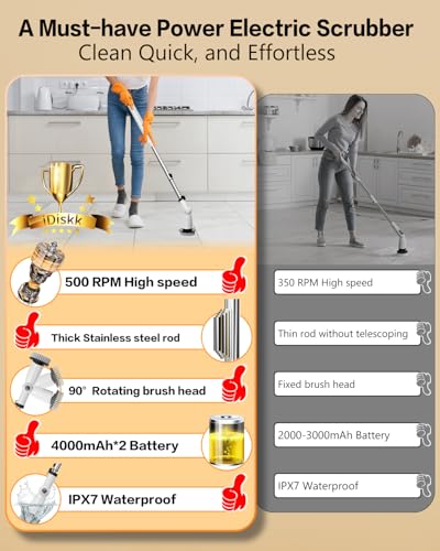 Image of 500RPM /S Multi Function Electric Spin Scrubber for Cleaning Bathroom Floor,Upgraded Stronger PX7 Waterproof Shower Scrubber with Power LCD Display, CordlessTile Scrubber (Black)