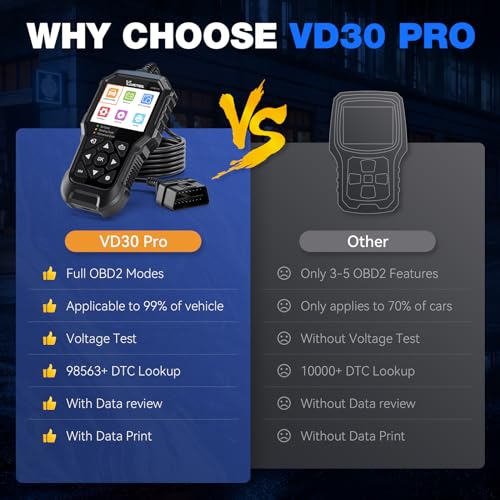 VDIAGTOOL VD30 Pro Car Code Reader, OBD2 Scanner Diagnostic Tool for Cars and Trucks, Check Engine Code Reader, OBD2 Scanner with Reset, escaner automotriz I/M Readiness for All OBDII Vehicles
