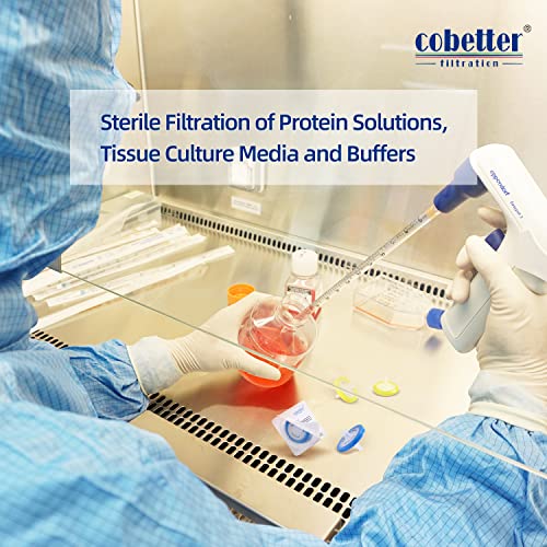 Pvdf Syringe Filter 0.2Μm Sterile Hydrophilic Filtration Lab Filters, 33Mm Membrane Diameter 10Pcs, Individually Packed By Cobetter #TOP5