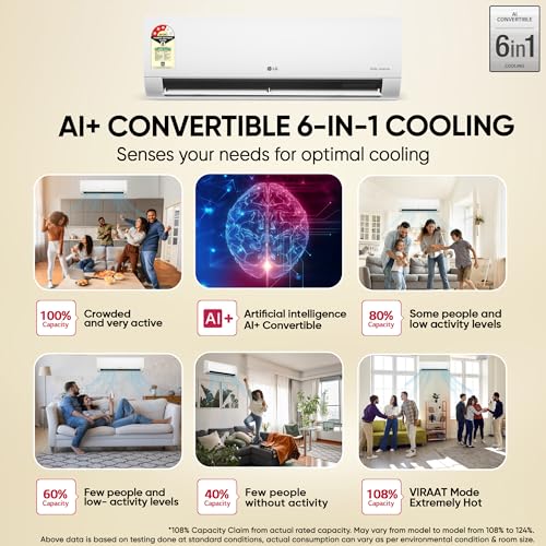 Image of LG 2 Ton 3 Star,New star rated,Wi-Fi Enabled, Energy Manager+, DUAL Inverter Split AC (Copper, AI+ Convertible 6-in-1, Diet Mode+, 4 Way Swing, HD Filter with Anti-Virus Protection, AS-Q24EWXE, White)