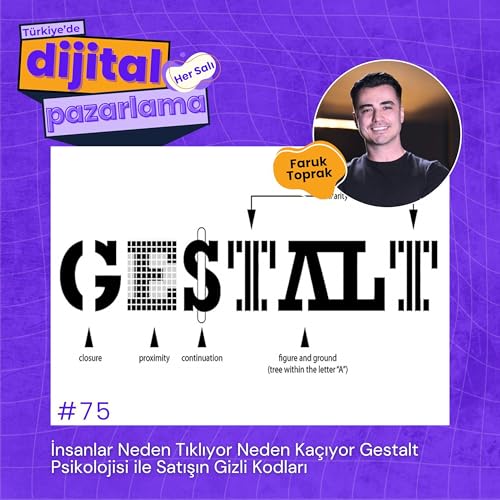 İnsanlar Neden Tıklıyor Neden Ka&ccedil;ıyor Gestalt Psikolojisi ile Satışın Gizli Kodları Podcast Por  arte de portada
