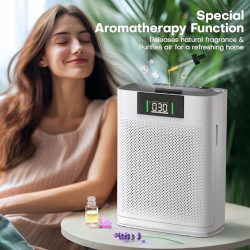 Honeyuan Air Purifiers for Home Large Room up to 2400 Sq Ft, ZY3866G, White - image 6