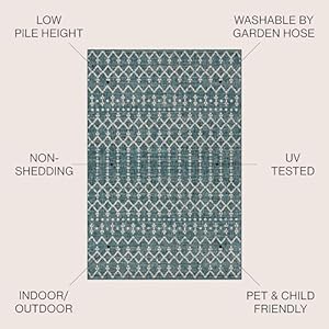 JONATHAN Y SMB108C 3 Ourika Moroccan Geometric Textured Weave Indoor Outdoor Area Rug Bohemian Rustic Scandinavian Easy CleaningBedroomKitchenBackyardPatioNon Shedding TealGray 3 X 5