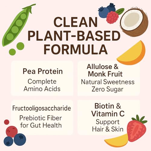 OAKA Protein Gummies, 20g Protein per Serving, Support Hair, Skin, Nails Health, Boost Energy, Protein Supplement for Women Men, Zero Sugar, Vegan, Mixed Berries Flavor, 60 Gummies - Image 4