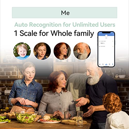 Smart Scale For Body Weight-With App Digital Bathroom Scale, Precise Measurement Bluetooth Body Fat Scale, Heart Rate Monitor, Body Fat Measurement Device, Rechargeable Smart Scale #TOP6
