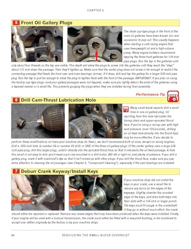 Small-Block Chevrolet: Stock and High-Performance Rebuilds