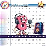 eighth wonder i'm not scared remix  Eighth Wonder