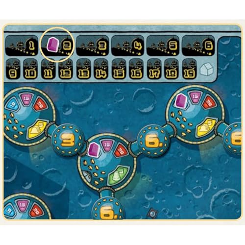 Power Grid Juego de Mesa Estrategia Económica miniatura 4