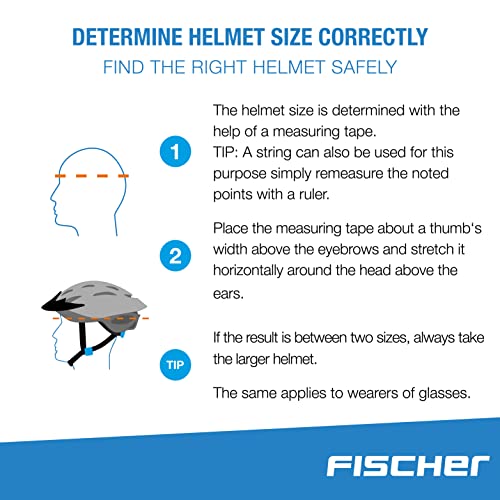 FISCHER Fahrradhelm, Radhelm, Cityhelm Urban Plus, mit integriertem LED-Rücklicht für Damen und...