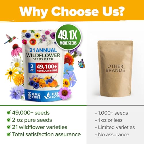 Image of HOME GROWN USA Native Wildflower Seeds Bulk Mix | 49,100+ Non-GMO Annual Flower Seed for Planting | 21 Varieties for Bee & Butterfly Garden Pack | 2 oz