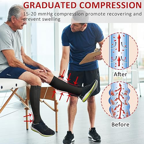 Image of Ailaka 3 Pairs 15-20 mmHg Open Toe Zipper Compression Socks for Men Women, Knee High Medical Grade Compression Socks Easy On & Off, Zip Up Support Socks for Varicose Veins, Edema, Swelling, Post Surgery, Travel, Nursing(Black,XXL)