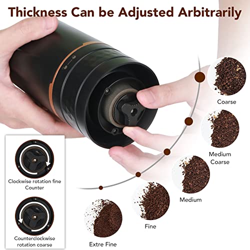 image for Jornarshar Electric Coffee Grinder, Rechargeable Ceramic Burr Coffee G