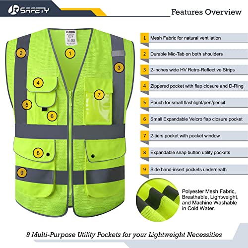 Jksafety JK-0007 9 Pockets Class 2 Security Hi-Vis Hq Mesh Lite Hi-Vis Zipper Front Safety Vest thumb #2