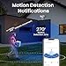 Feit Electric SEC5000/CAM/WIFI Outdoor LED Smart Security Camera with Motion Sensor, 2-Way Audio, 5000 Lumens Floodlight, Works with Alexa and Google Asst, Alarm, Hardwired, Updated Version of SEC3000