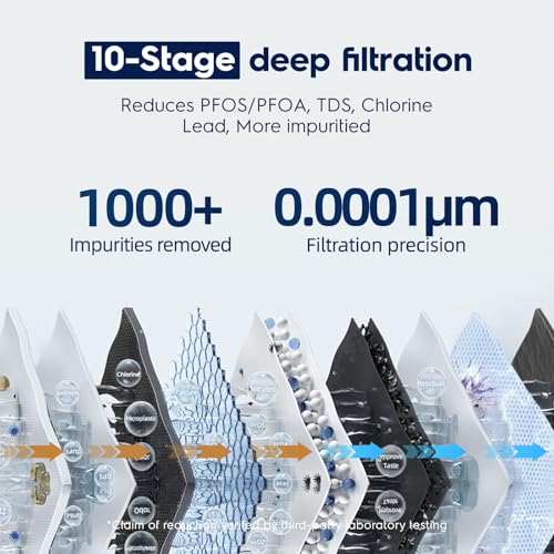 Image of Electrolux WiFi 600GPD Tankless Reverse Osmosis System, Alkaline Mineral pH+, 3:1 Pure to Drain Under Sink RO Filter, 10-Stage RO Water Filtration System, Auto-Flush & App Control