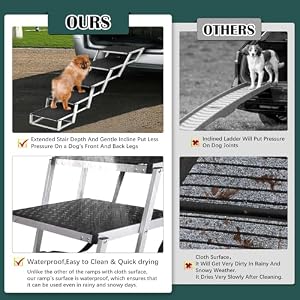Dog Ramps,Dog Ramps for Large Dogs SUV,Dog Ramp for Car,Dog Stairs for Large Dogs,Lightweight Aluminum Foldable Dog Ramp for High Beds, Trucks, Supports Up To150 lbs,5 Steps
