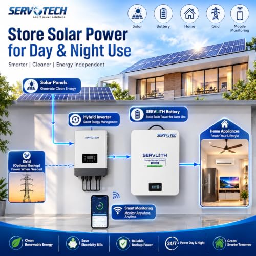 Image of SERVLITH 12.8V /100Ah Solar Lithium Battery | High Performance Lithium Battery | 60-Month Warranty