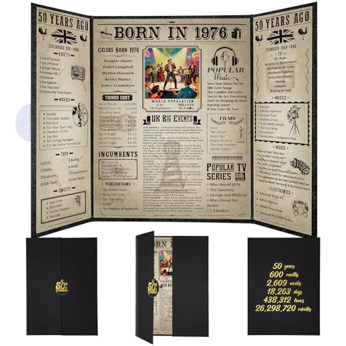 Born In 1976 UK Birthday Poster Card 50th Birthday Gifts for Men Women