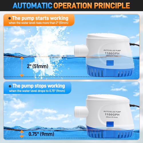 image for Sejaede 1100GPH 12V Automatic Boat Bilge Pumping Kit, 1-1/8 Inch Elect