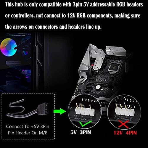 Argb Hub, CTRICALVER 1 to 11 Ports ARGB HUB 5V 3Pin RGB Splitter Hub with SATA/IDE Port