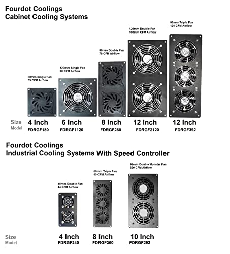 Image of Fourdot Exhaust /Intake Cooling System For enclosed System /Drawer /Almirah /Rack For Home (12 Inch Model 2120)