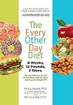Other Diet Books