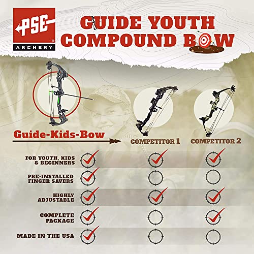 Pse Archery Guide Junior Compound Bow Set - For Youth, Kids, & Beginners - Recommended For Ages 10 & Up - Highly Adjustable- 8-26Lb Pull- Right Hand Only #TOP5