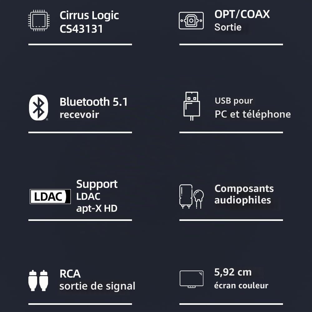 S.M.S.L B200 Hi-Res Digital Audio DAC Bluetooth 5.1/Entrée USB Audiophile Récepteur audio Bluetooth et amplificateur DAC Titre/Affichage d'artiste Écran 2,3" Récepteur audio stéréo Hi-Fi Sortie