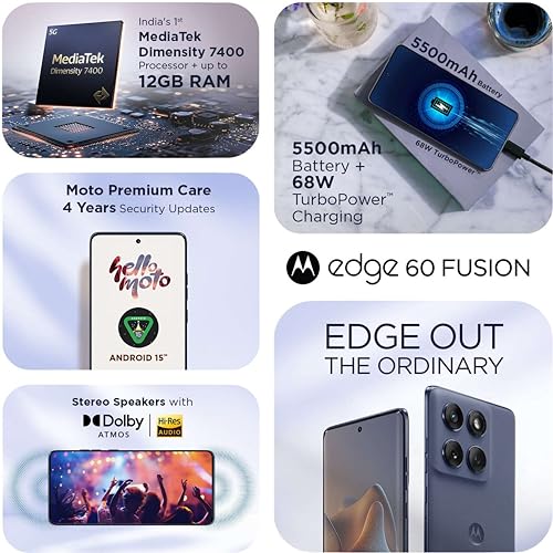 Image of Motorola Edge 60 Fusion 5G (Pantone Slipstream, 8GB RAM, 256GB Storage)