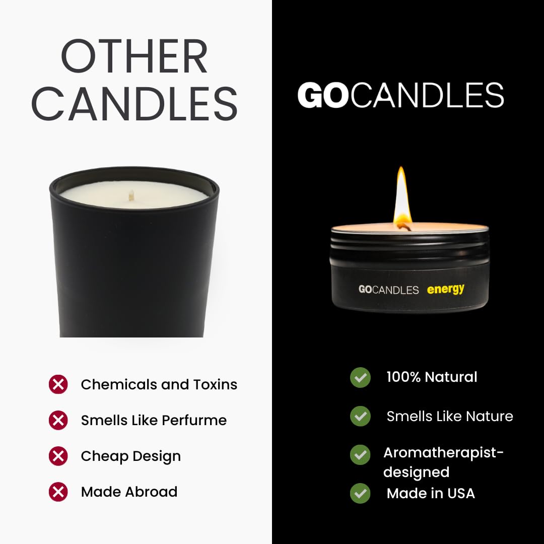 Go Candles Premium Duftkerzen Geschenkset | 3 Aromatherapie-Kerzen | Natürliches Kokosnuss-Sojawachs | Sauberes Abbrennen | Handgegossen in den USA | Luxuriöser Raumduft | Zitrus-, Kräuter- und