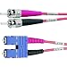 Produktbild Telegärtner Glasfaser LWL Anschlusskabel [1x ST-Stecker - 1x SC-Stecker] 50/125 µ Multimode OM2 10